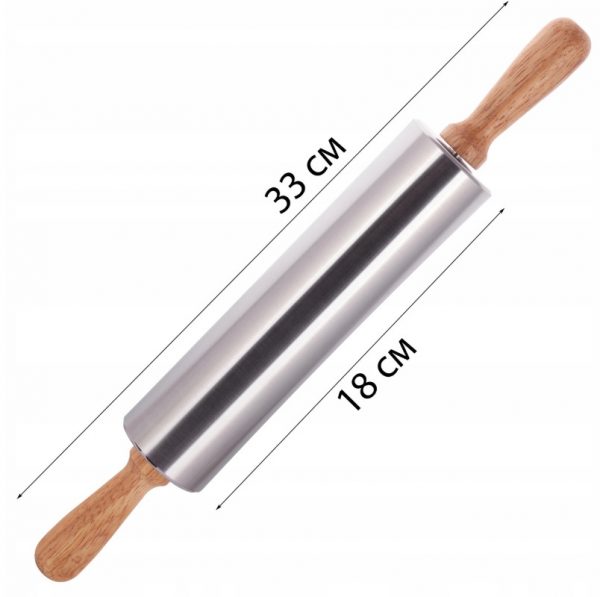 s_product_image s_product_image
